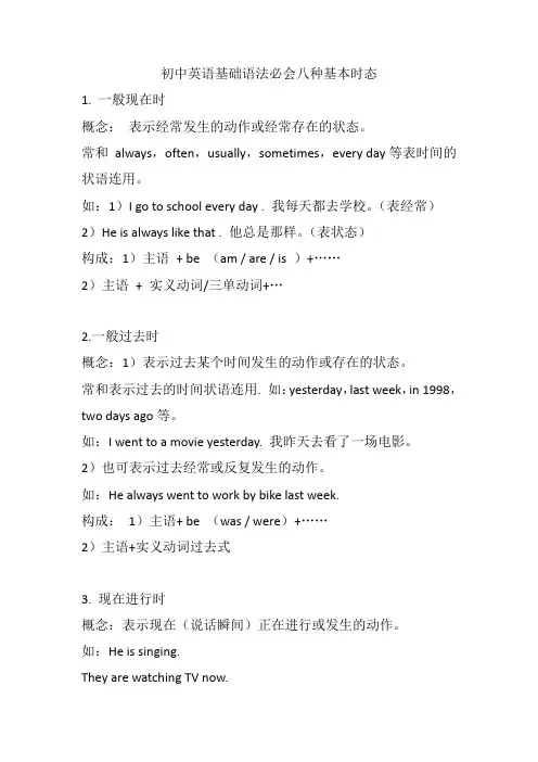 初中英语基础语法必会八种基本时态