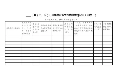 基层医疗卫生机构基本情况表