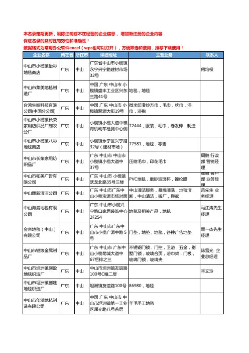 2020新版广东省中山家用纺织工商企业公司名录名单黄页联系方式大全71家
