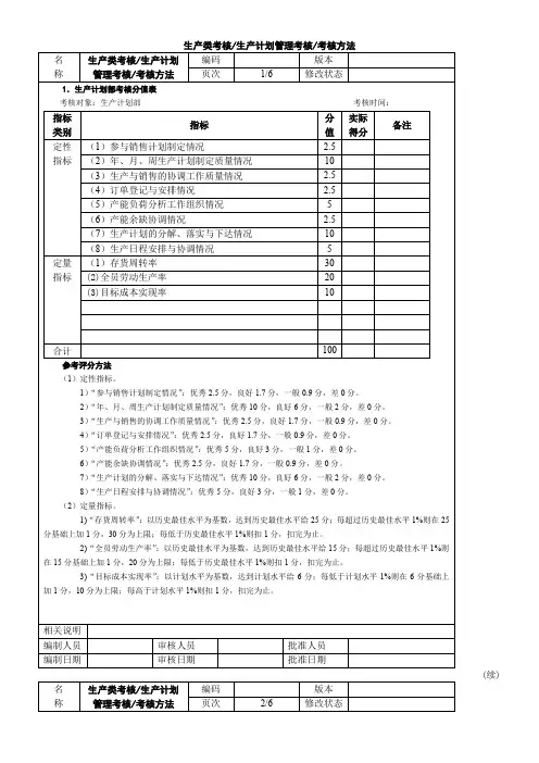 世界500强企业绩效考核指标汇总(68页)