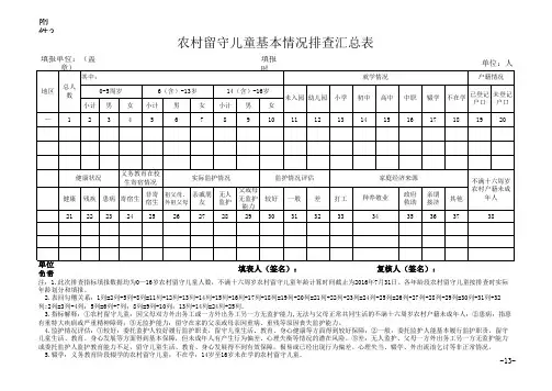 留守儿童基本情况汇总排查表