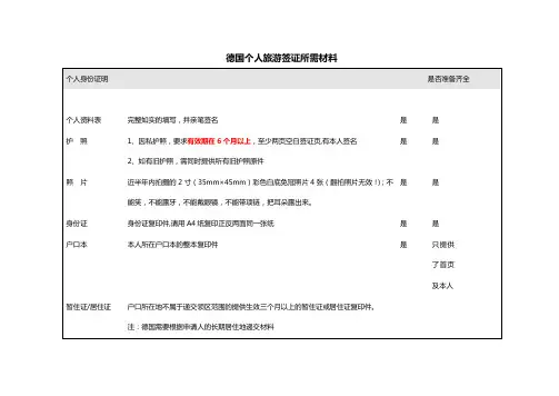 德国个人旅游签证所需材料