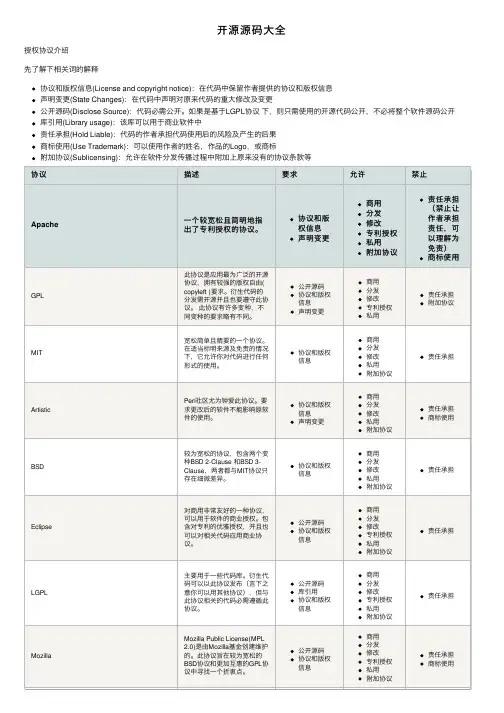 开源源码大全
