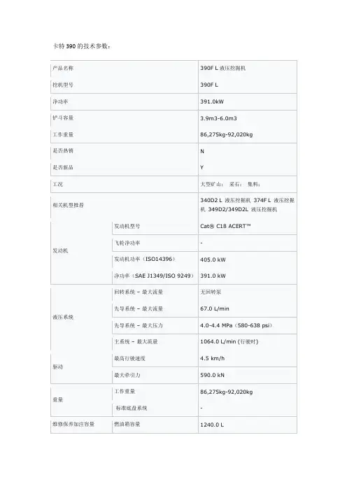 卡特390技术参数