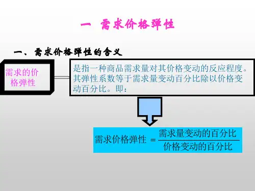 微观经济学弹性理论