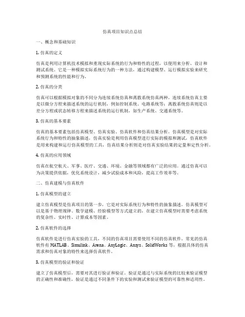 仿真项目知识点总结