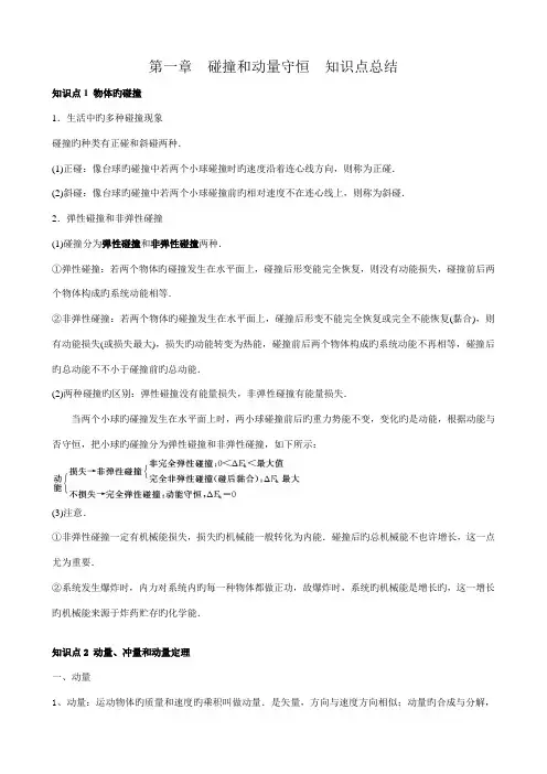 2023年碰撞和动量守恒知识点总结