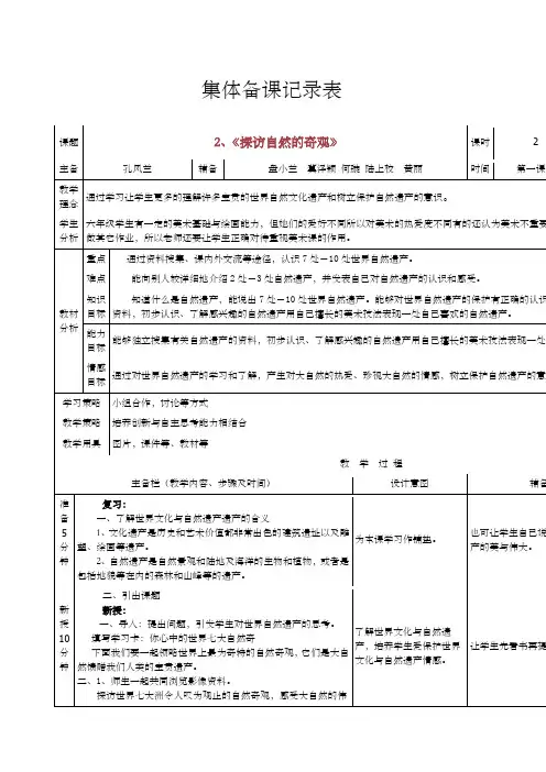 美术集体备课记录表
