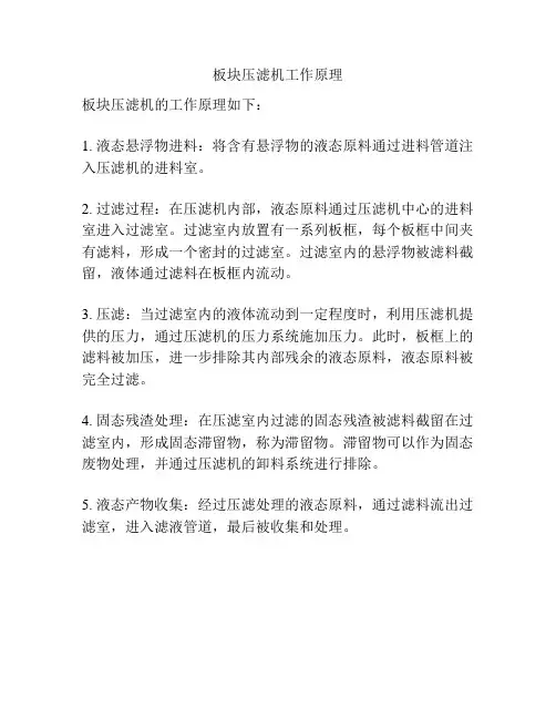 板块压滤机工作原理