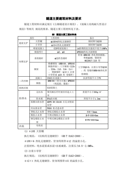 隧道主要建筑材料及要求