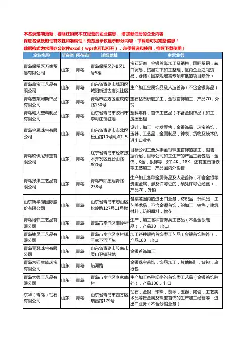 新版山东省青岛金银首饰加工工商企业公司商家名录名单联系方式大全17家