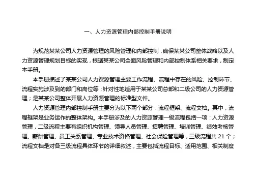 人力资源内控手册