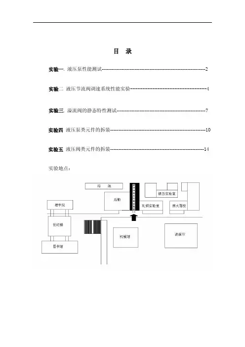实验一.液压泵性能测试-