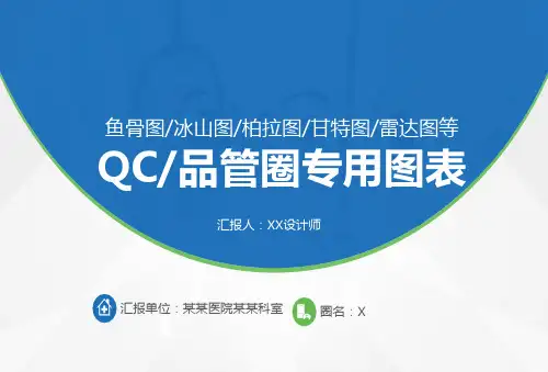 品管圈QC专用图表-鱼骨图柏拉图冰山图甘特图等