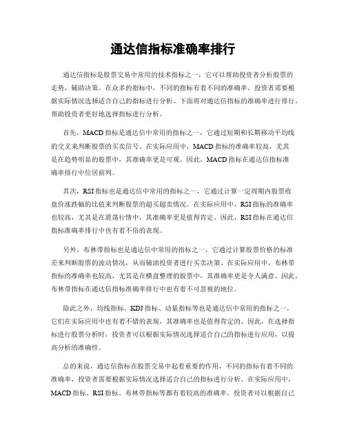 通达信指标准确率排行