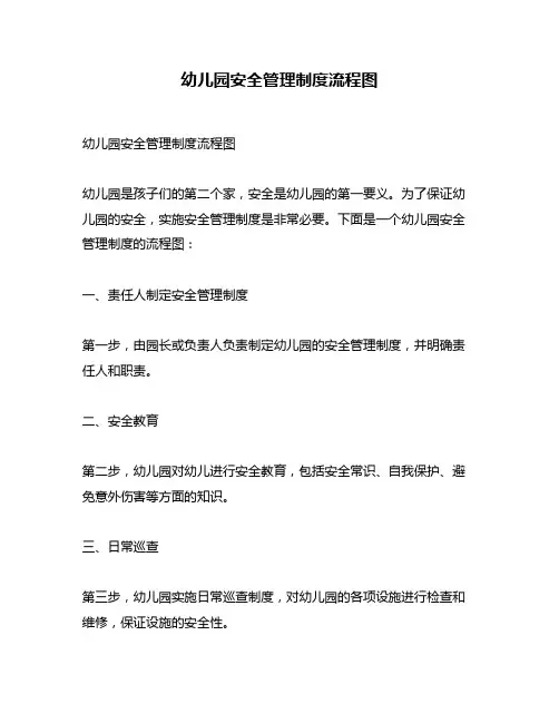 幼儿园安全管理制度流程图
