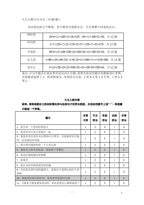 大五人格问卷60题