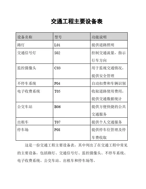 交通工程主要设备表