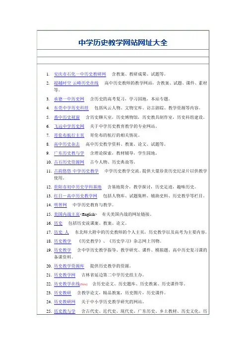 中学历史教学网站网址大全