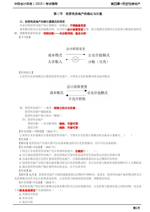 中级会计实务精讲——第12讲_投资性房地产确认条件与计量(2),投资性房地产转换及处置(1)