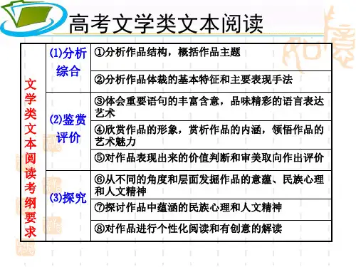小说阅读之情节类