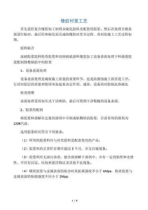 橡胶衬里工艺