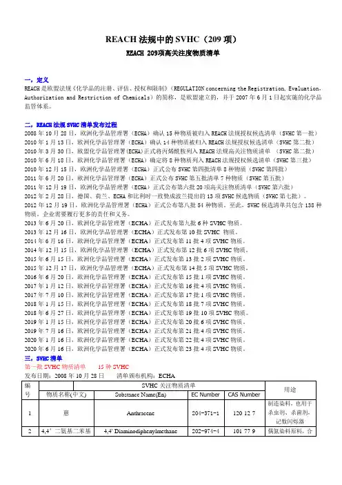REACH_SVHC清单2020年_最新209项_欧盟(中文)2020.6.16