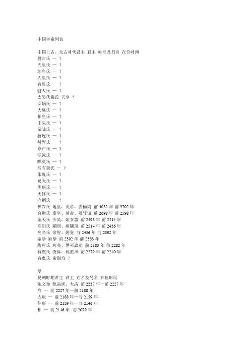 中国皇帝列表