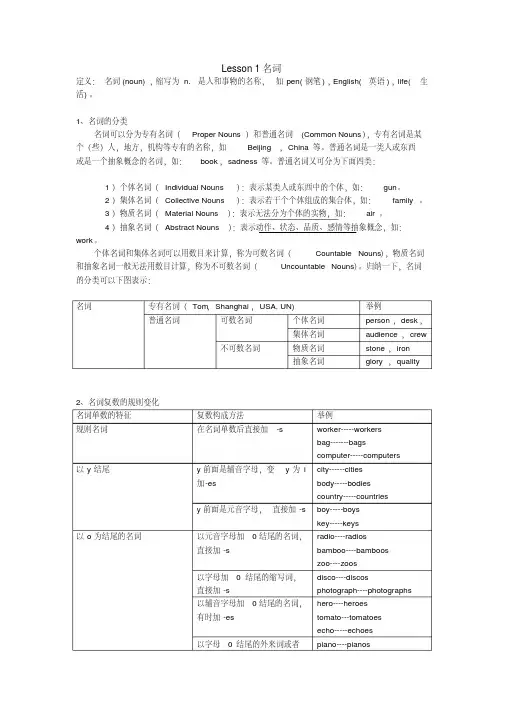 英语名词知识点讲解