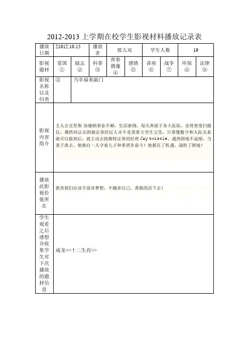 影视播放表格