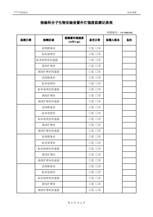 检验科分子生物学实验室紫外灯强度监测记录表