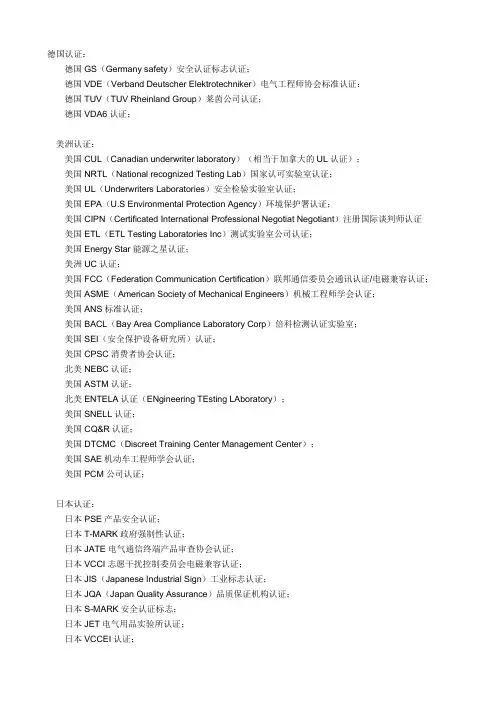 各国认证图标