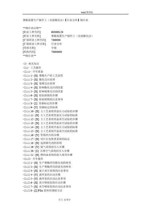 聚酯装置生产操作工(直接酯化法)试题库(中级工培训)