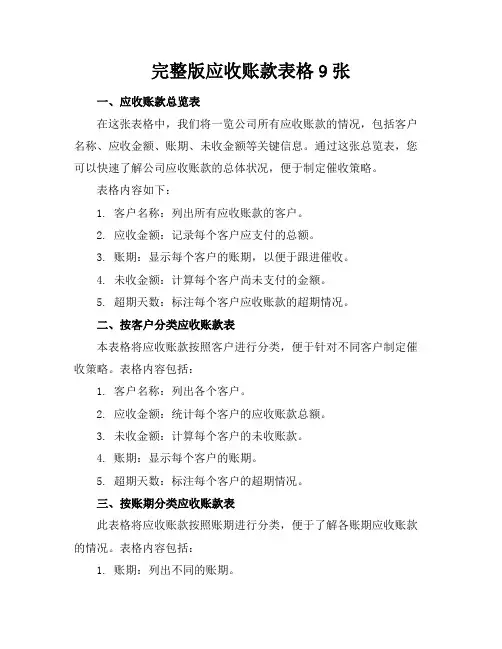 完整版应收账款表格9张