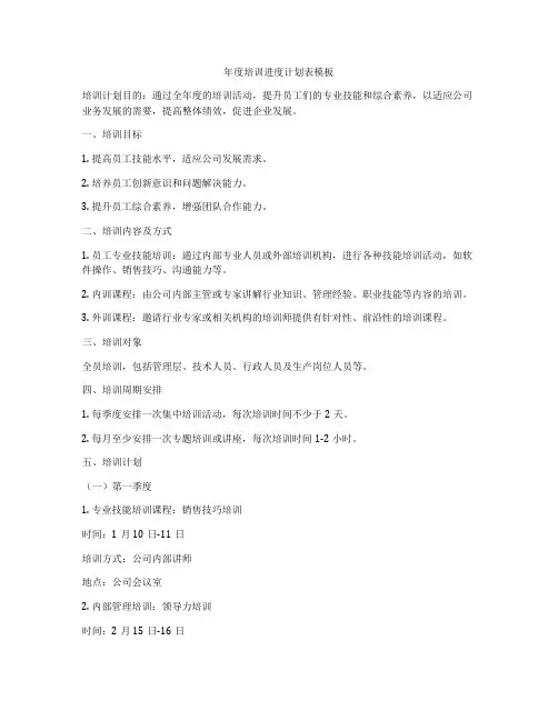 年度培训进度计划表模板
