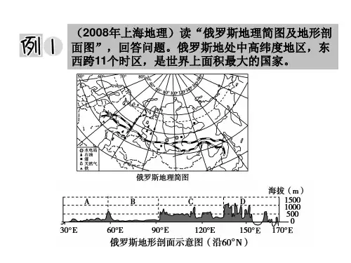 欧洲东部和北亚俄罗斯ppt课件