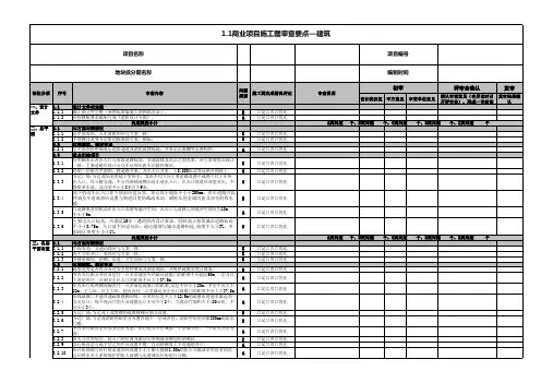 【总体设计审查要点】商业项目施工图审查要点-建筑