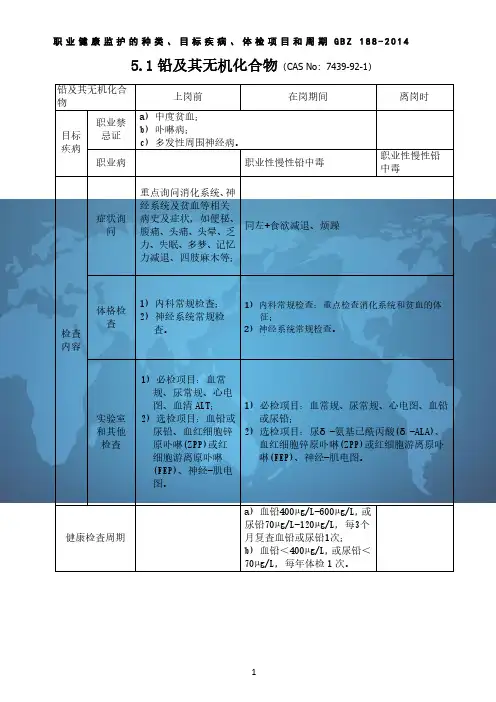 职业健康监护的种类、目标疾病、体检项目和周期