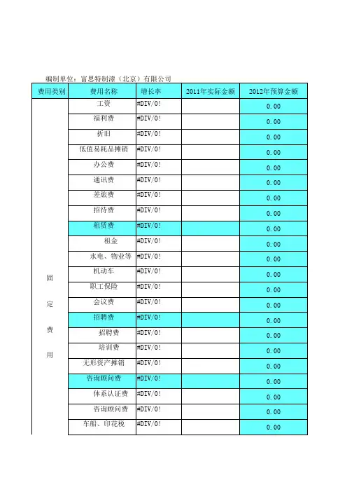 管理费用预算表