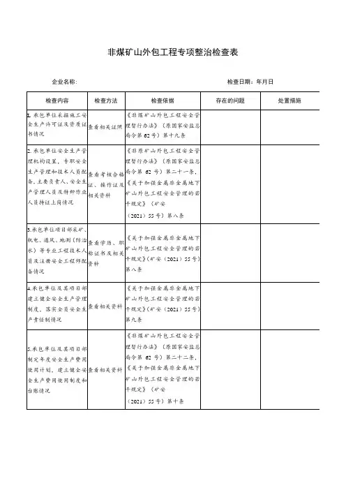 非煤矿山外包工程专项整治检查表