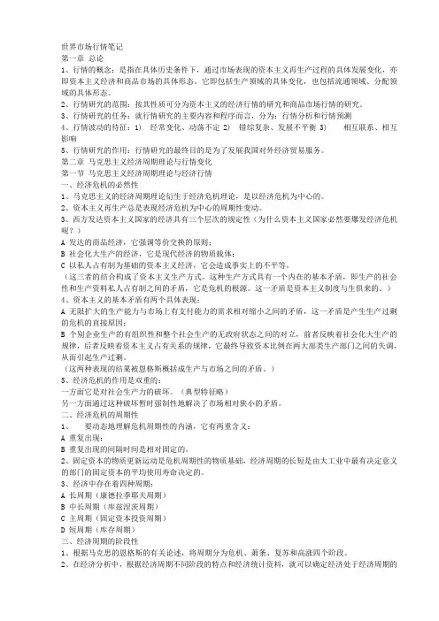 世界市场行情
