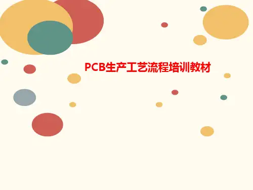 PCB讲义生产工艺流程培训教材