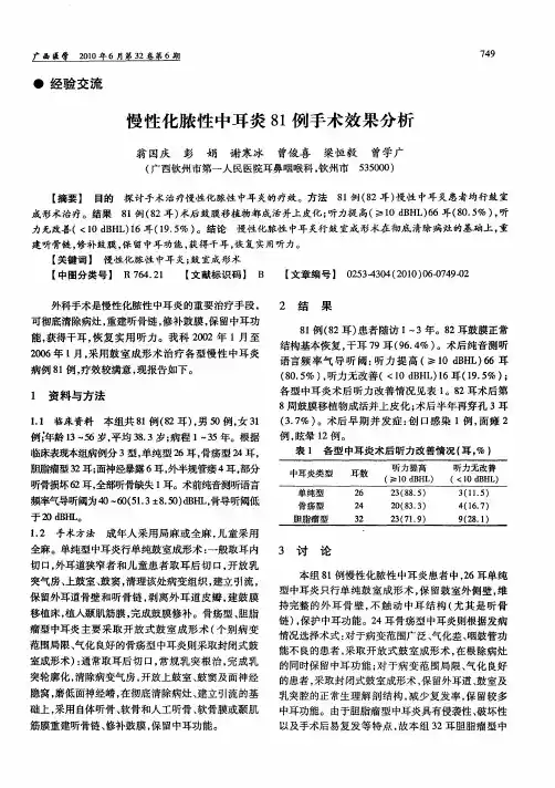 慢性化脓性中耳炎81例手术效果分析