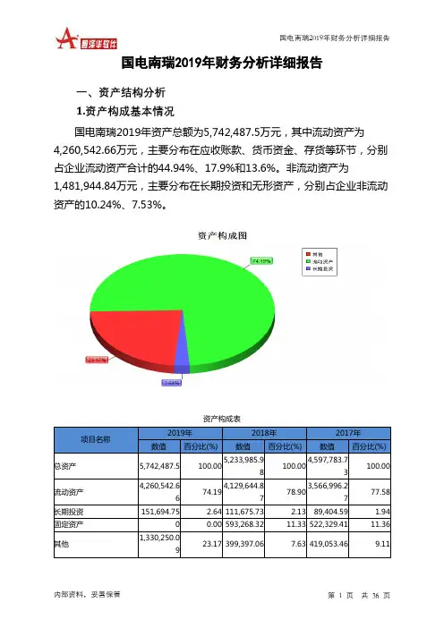 国电南瑞2019年财务分析详细报告