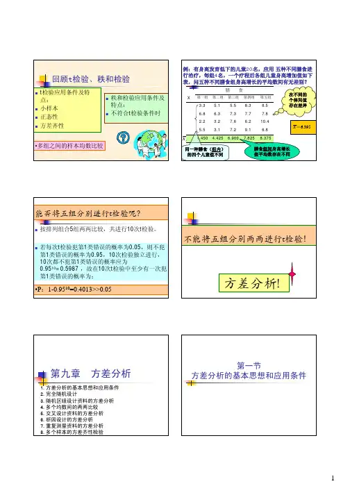 医学统计学之方差分析(pdf 10页)