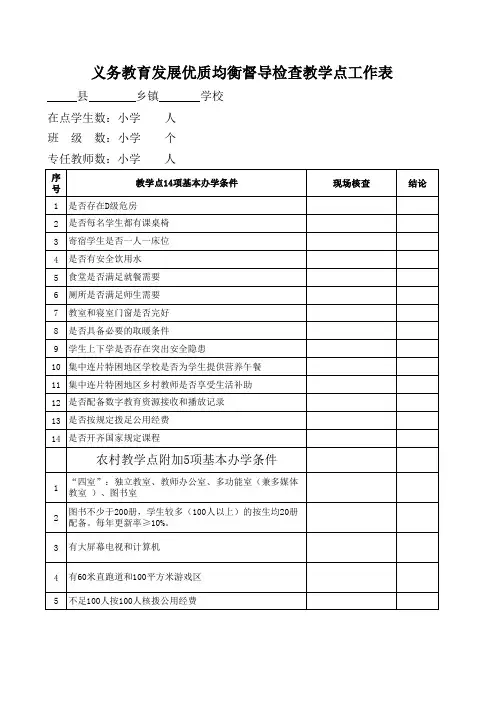 义务教育发展优质均衡督导检查教学点工作表