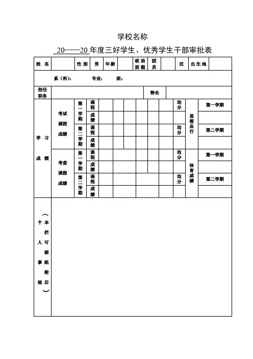 三好学生、优秀学生干部审批表