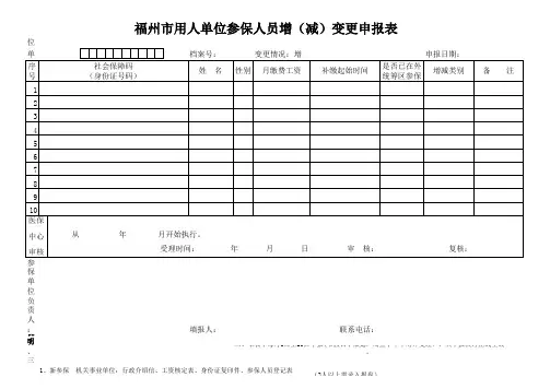 福州市医保增减员表