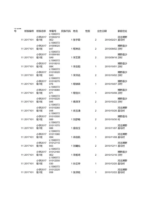 博野县博野镇明德小学体测模版