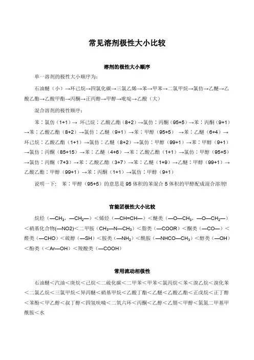 【良心出品】常见溶剂极性大小比较
